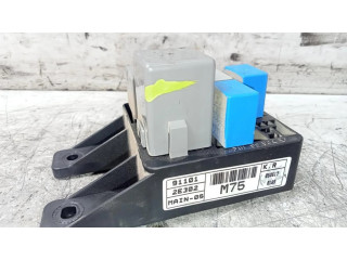 Pojistková skříňka 911803A000 Hyundai Tucson JM