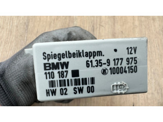 Модуль управления зеркалом крыла