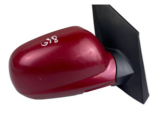 Зеркало электрическое SsangYong Kyron - года