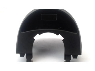 Дисплей    1488702080   Citroen C8