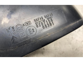 Зеркало (механическое)       Citroen C5  2008 - 2016 года   