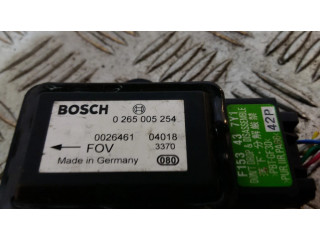 Другие блоки управления / модули