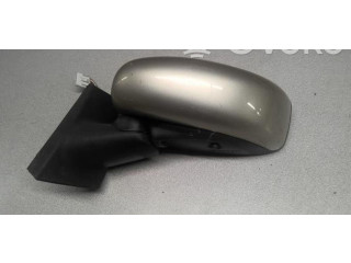 Зеркало электрическое Fiat Idea - года