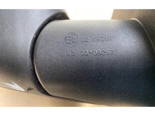 Зеркало электрическое        Renault Twingo II  2007 - 2014 года   