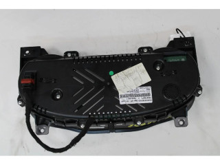 Панель приборов    Jeep Renegade       