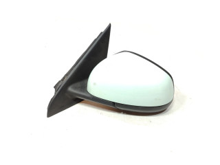 Зеркало электрическое        Renault Twingo III  2014 -  года   