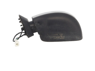 Зеркало электрическое        Dacia Duster  2010 - 2017 года   