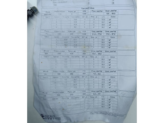 Форсунка 0445110298, 30777526    Volvo V70   