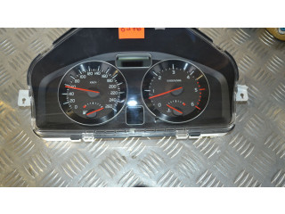 Панель приборов 31254771   Volvo C30       