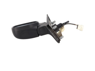 Zpětné zrcátko Citroen Berlingo 2004 8153JK