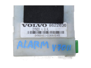 Блок комфорта 8688562, 8645716   Volvo V70   