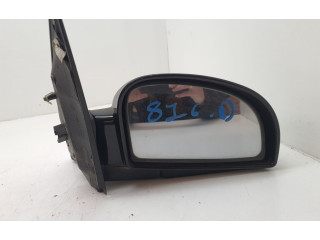 Зеркало электрическое        Hyundai Getz   -  года   