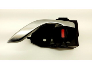 Внутренняя ручка