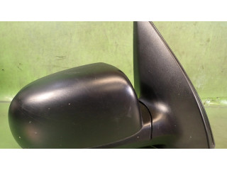 Зеркало электрическое Hyundai i10