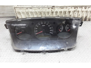 Панель приборов 8021009040 SsangYong Kyron