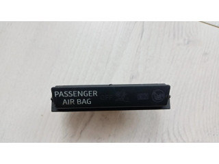 Другие включатели / ручки/ переключатели