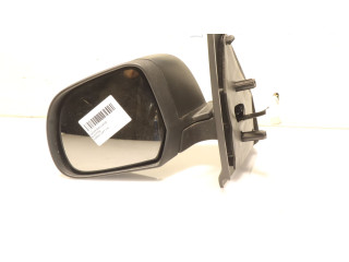 Зеркало электрическое        Dacia Lodgy  2012 -  года   