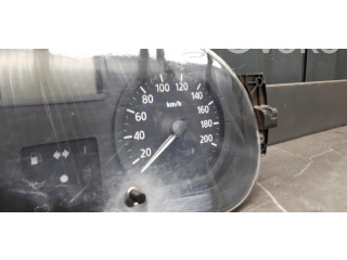 Панель приборов p8200377202   Dacia Logan I       