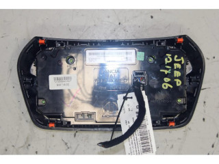 Блок управления климат-контролем    Jeep Renegade