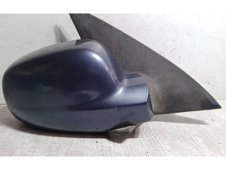 Зеркало электрическое SsangYong Rexton - года