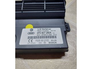 Другие блоки управления / модули