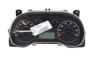 Панель приборов 00006103NQ   Citroen Nemo       