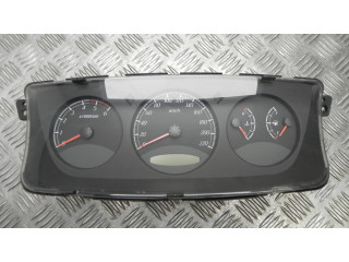 Панель приборов 8021009040 SsangYong Kyron