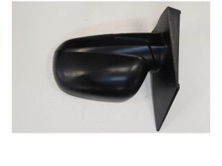 Zpětné zrcátko SsangYong Actyon 2006