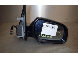 Зеркало (управляемое электричеством)