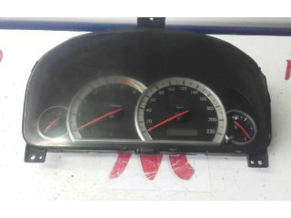 Панель приборов    Chevrolet Meriva       