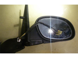 Зеркало электрическое SsangYong Korando - года