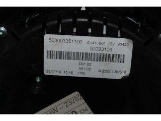 Панель приборов Fiat 500X