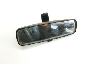 Зеркало (механическое)    7701349373, 7701349373   Dacia Lodgy