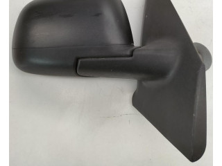 Зеркало (механическое) Dacia Dokker 2012 - года
