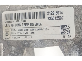 Зеркало электрическое Jeep Renegade 2014 - года