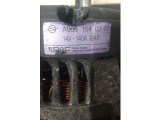  Турбина SsangYong Kyron           