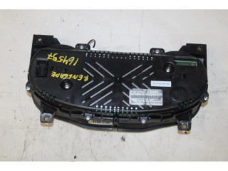 Панель приборов    Jeep Renegade       