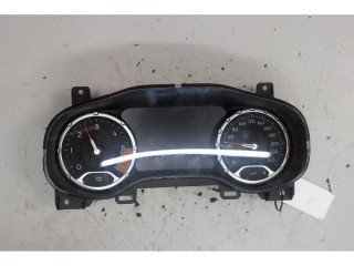 Панель приборов    Jeep Renegade       