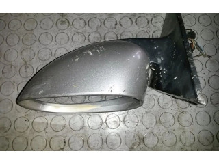 Зеркало (управляемое электричеством)