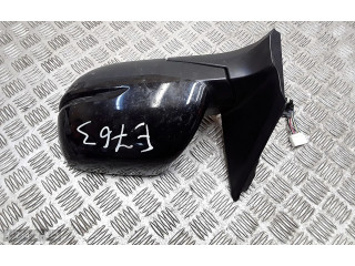 Zpětné zrcátko Honda CR-V 2017 e1021243