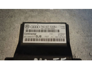 Модуль управления gateway