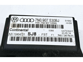 Блок комфорта 7N0907530BJ Volkswagen Caddy