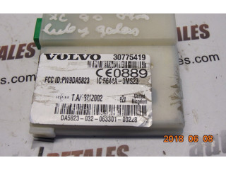 Блок управления сигнализации