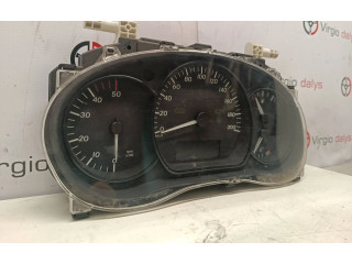 Přístrojová deska Mercedes-Benz Citan W415 2013 P248219183R, 135828552