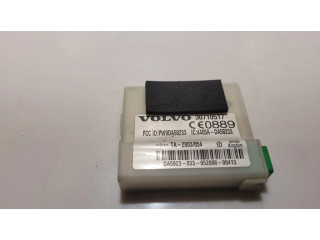 Блок управления сигнализации