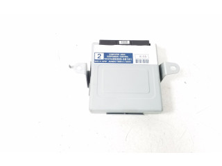 Блок управления подвески