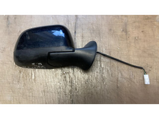 Зеркало электрическое правое Dacia Duster