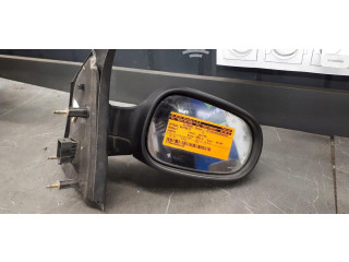 Zpětné zrcátko Renault Megane IV 2020