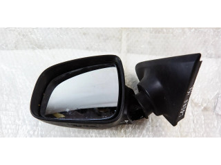 Зеркало электрическое        Dacia Sandero     