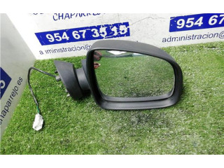 Зеркало (механическое) Dacia Logan I